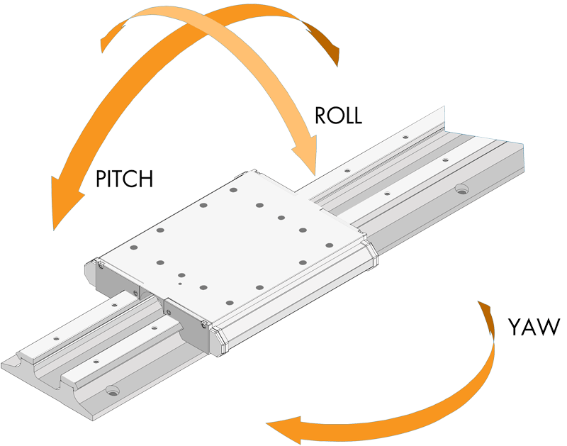 常见问题 常见问题
